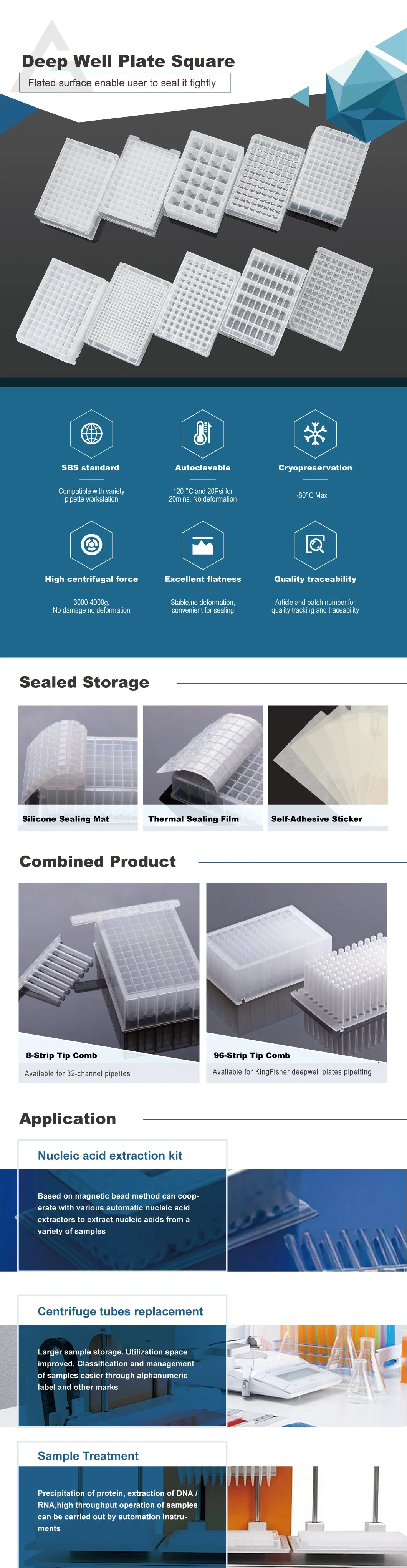 High Chemical Stability V Bottom 120UL Plastic Lab Consumables Sterile Low Retention 384 PP Square Deep Well Plate