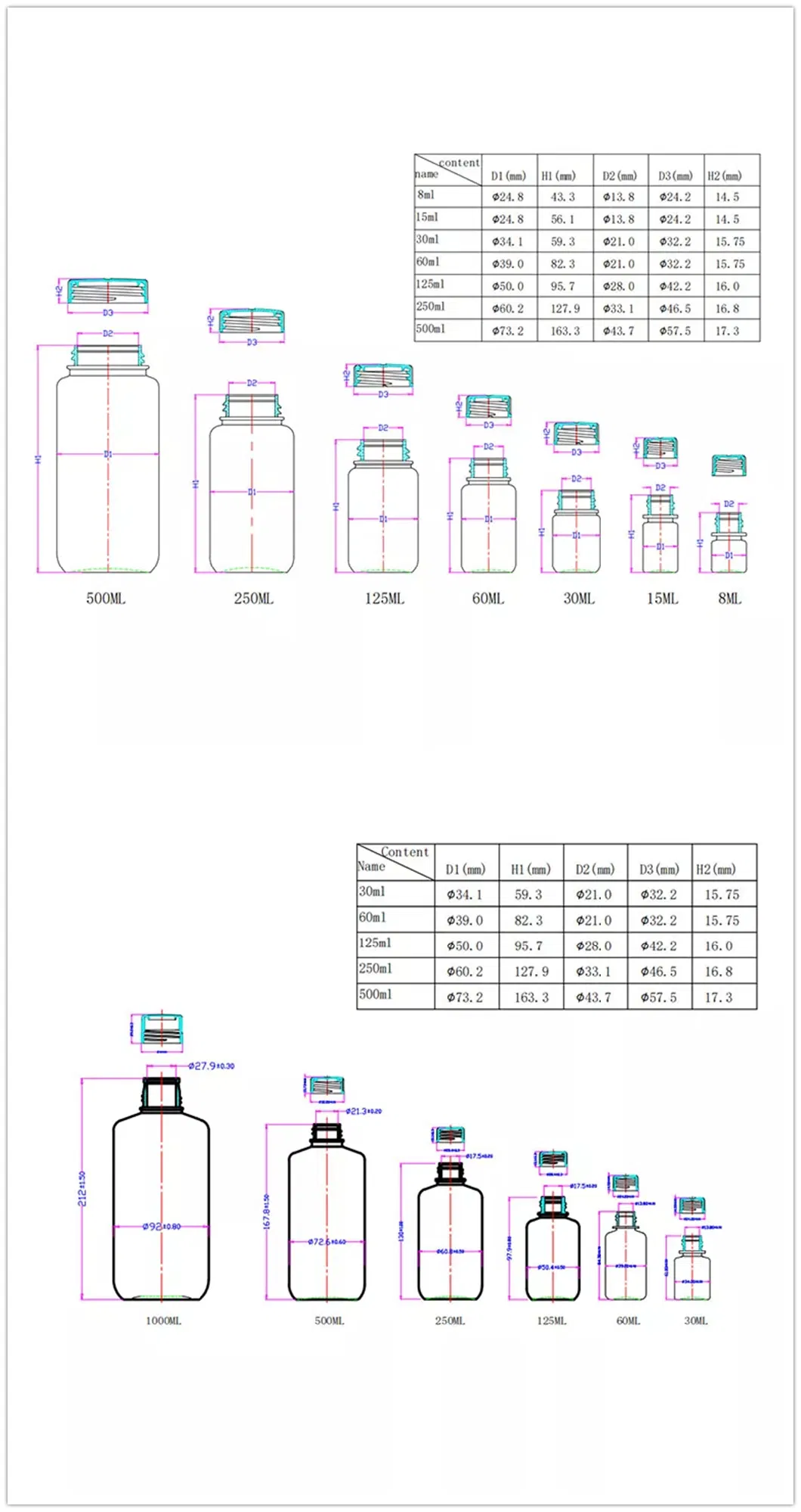 Reagent Bouteille En Plastique 60ml Ml Narrow Mouth PP Laboratory Polyethylene Chemical Reagent Media Bottle